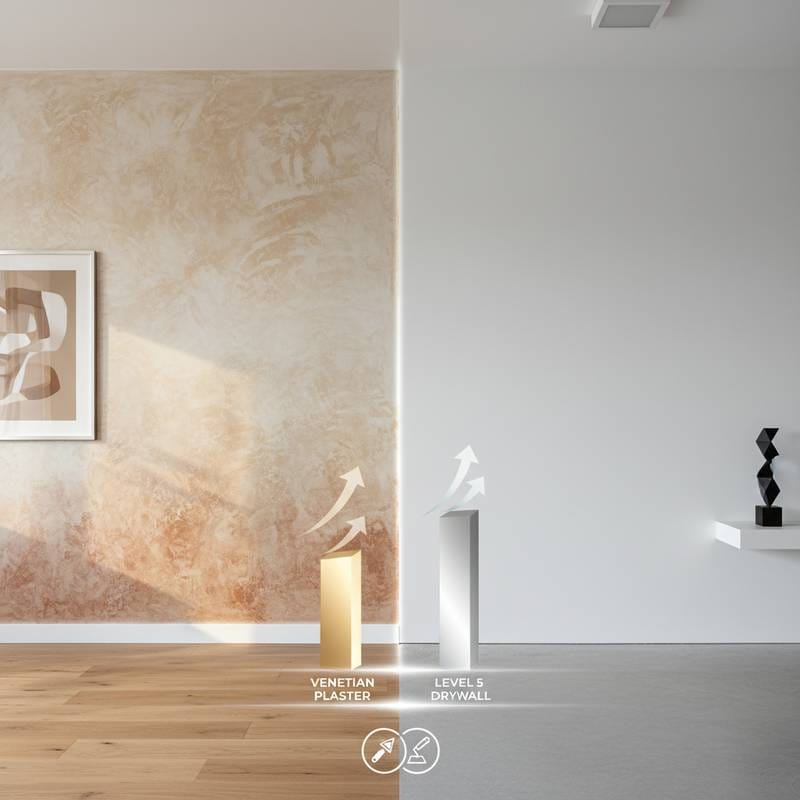 Image for Venetian Plaster vs Level 5: Which Boosts ROI More?